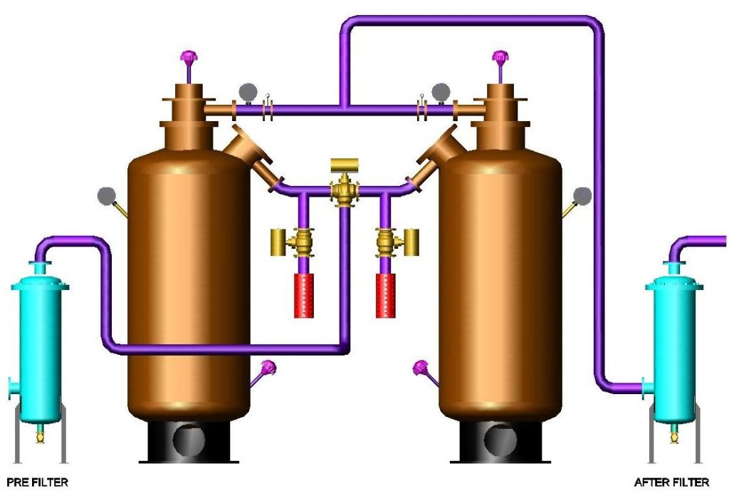 Internally Heated Dryer