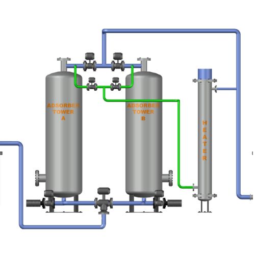Externally Heated Cooling Dryer