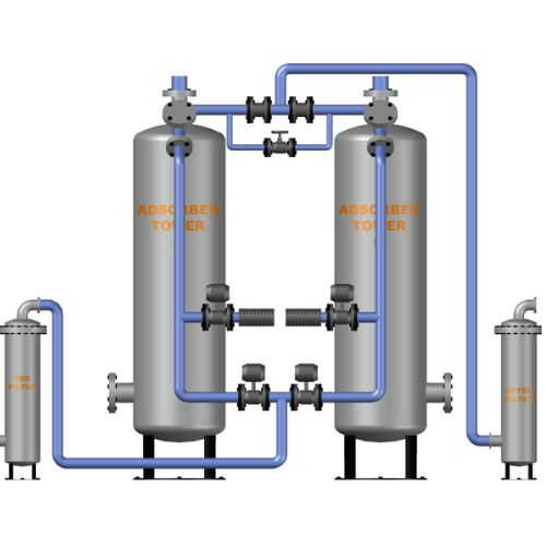 Internally Heated Dryer 2